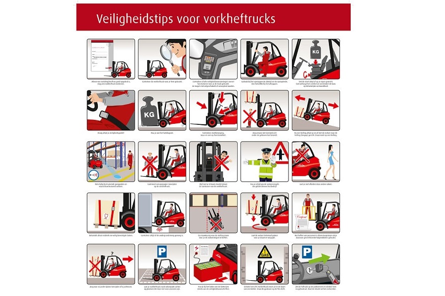 Veiligheidsposter Linde NL