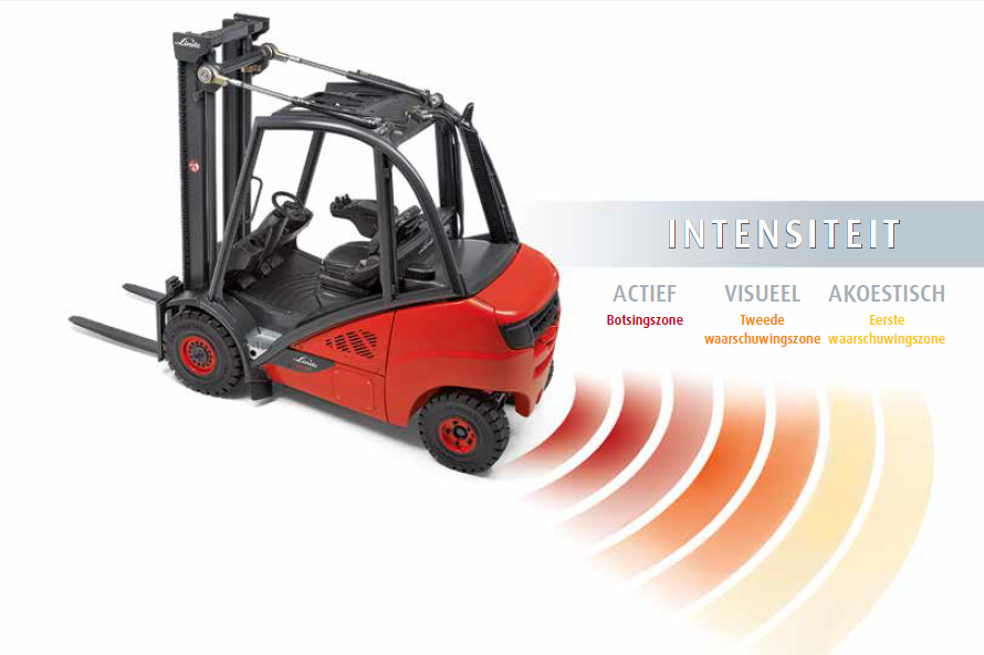 Linde Proximity Alarm