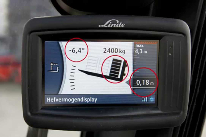 Linde Safety Pilot unit